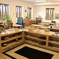 Uncovering the Characteristics of Montessori Schools